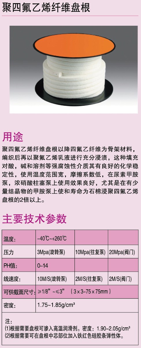 聚四氟乙烯纤维盘根2
