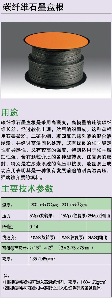 碳纤维石墨盘根2