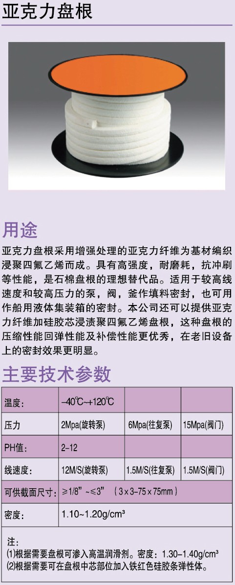 亚克力盘根