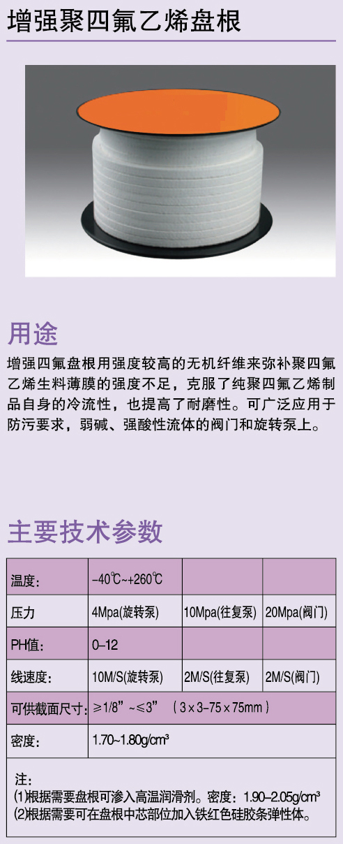 增强聚四氟乙烯盘根2